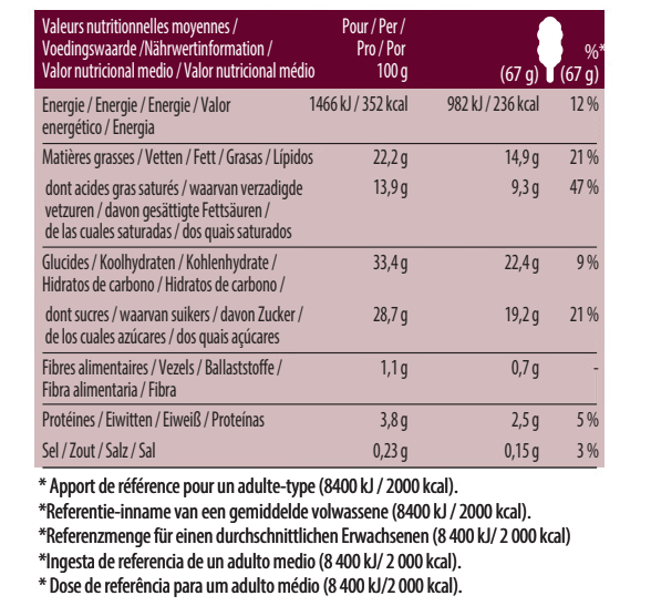 Cracking Macadamia Nut Brittle Stickbar Nutrition