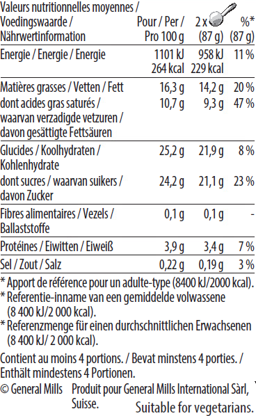 Macadamia Nut Brittle Tub