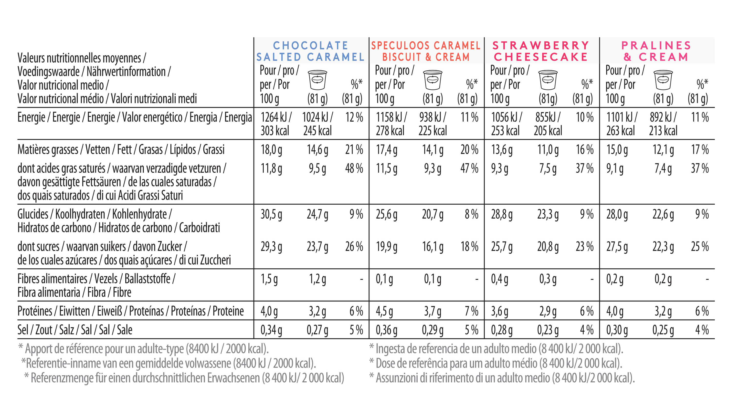 original-minicup-multipack